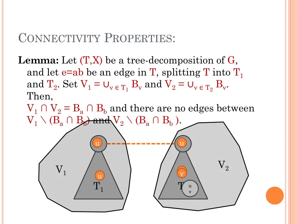c onnectivity p roperties