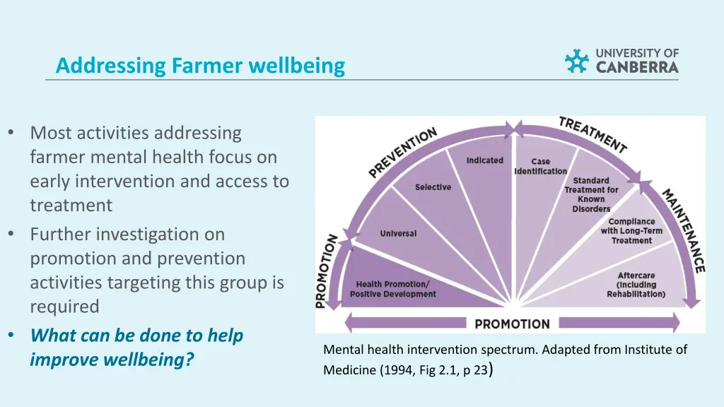 addressing farmer wellbeing