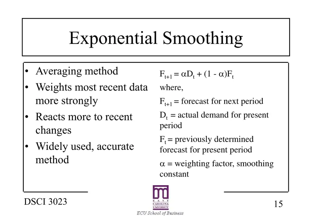 exponential smoothing 1