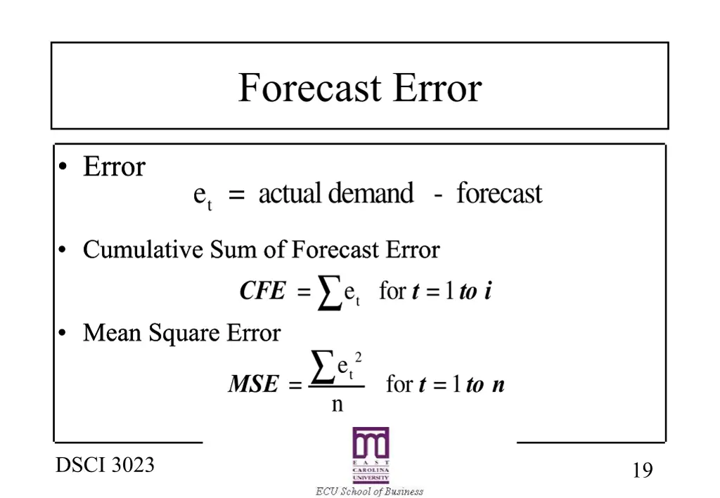 forecast error