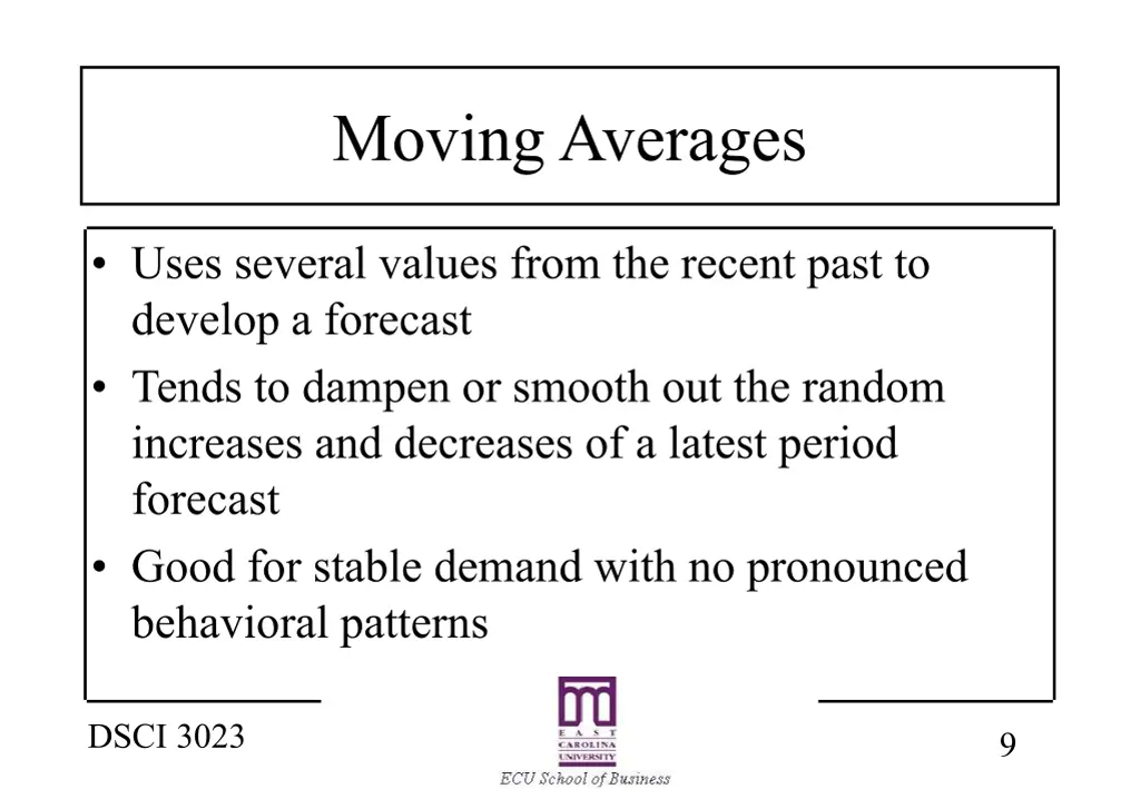 moving averages