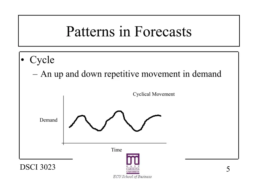 patterns in forecasts 1