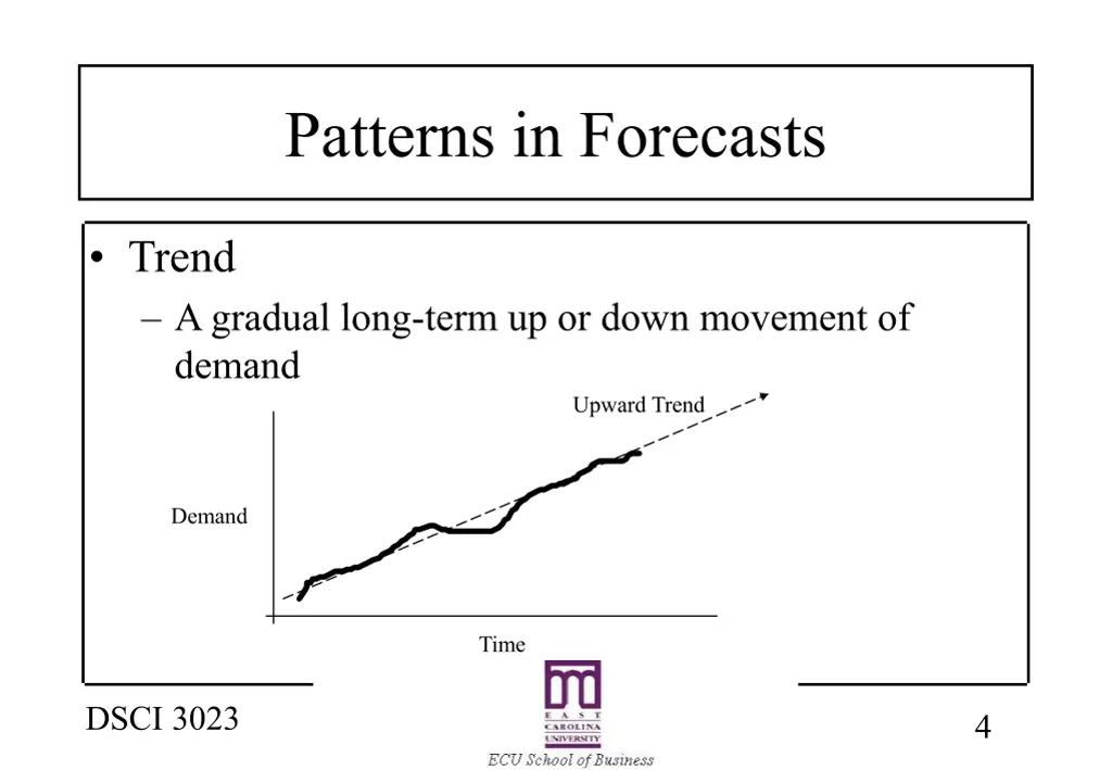 patterns in forecasts