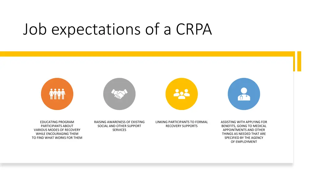 job expectations of a crpa