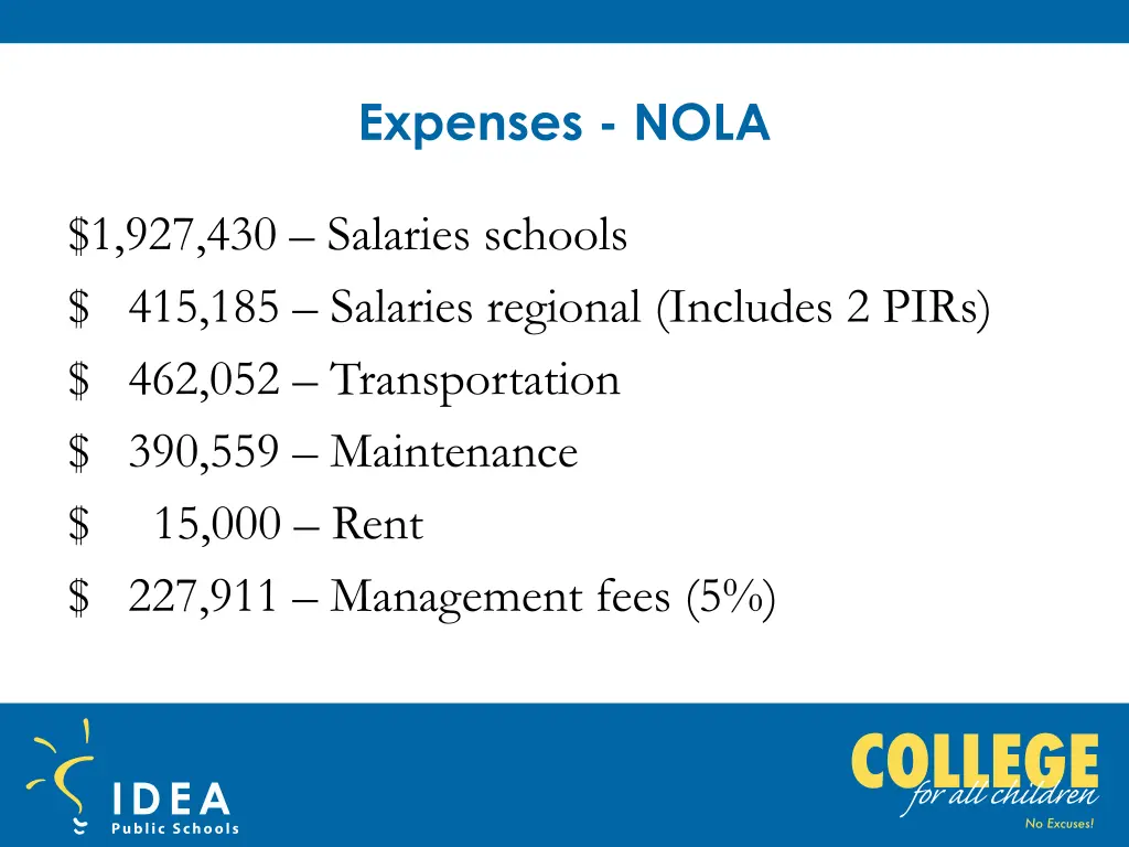 expenses nola