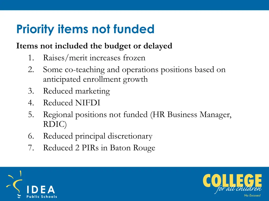 priority items not funded