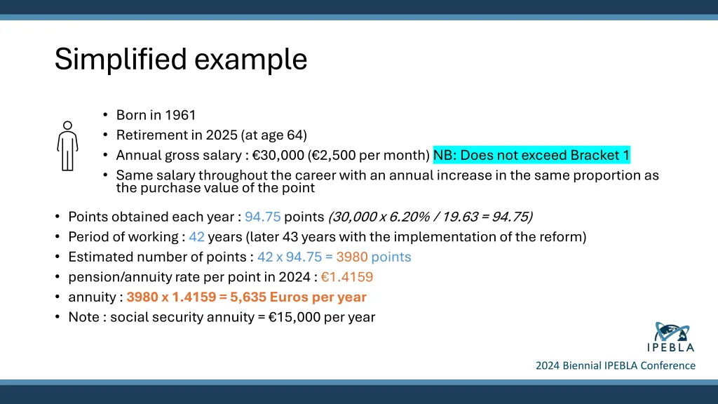simplified example