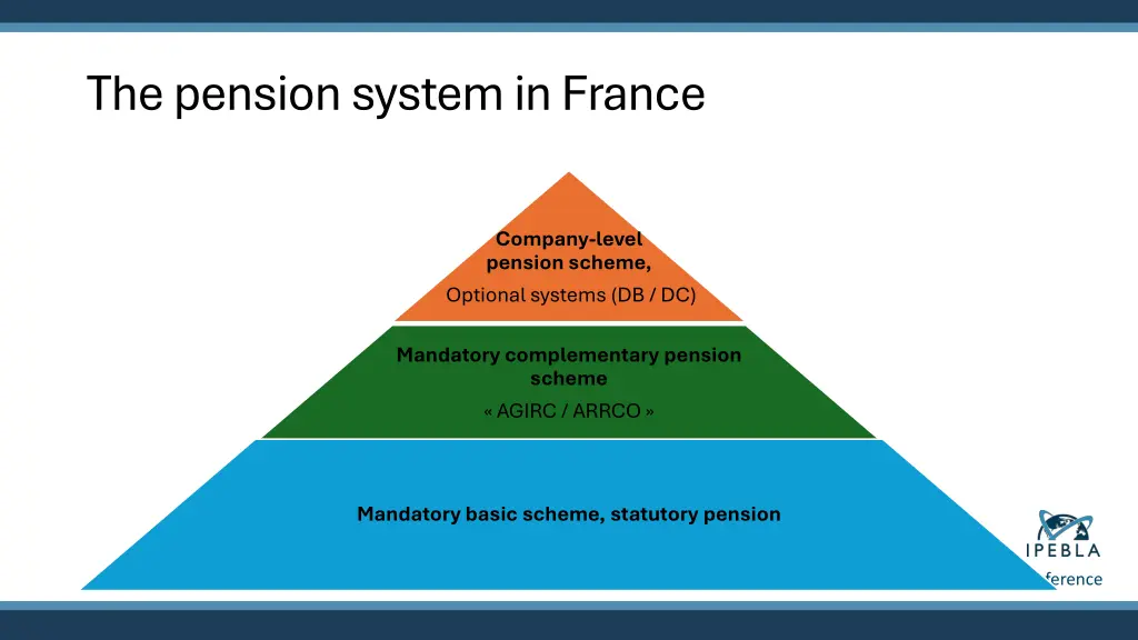 the pension system in france