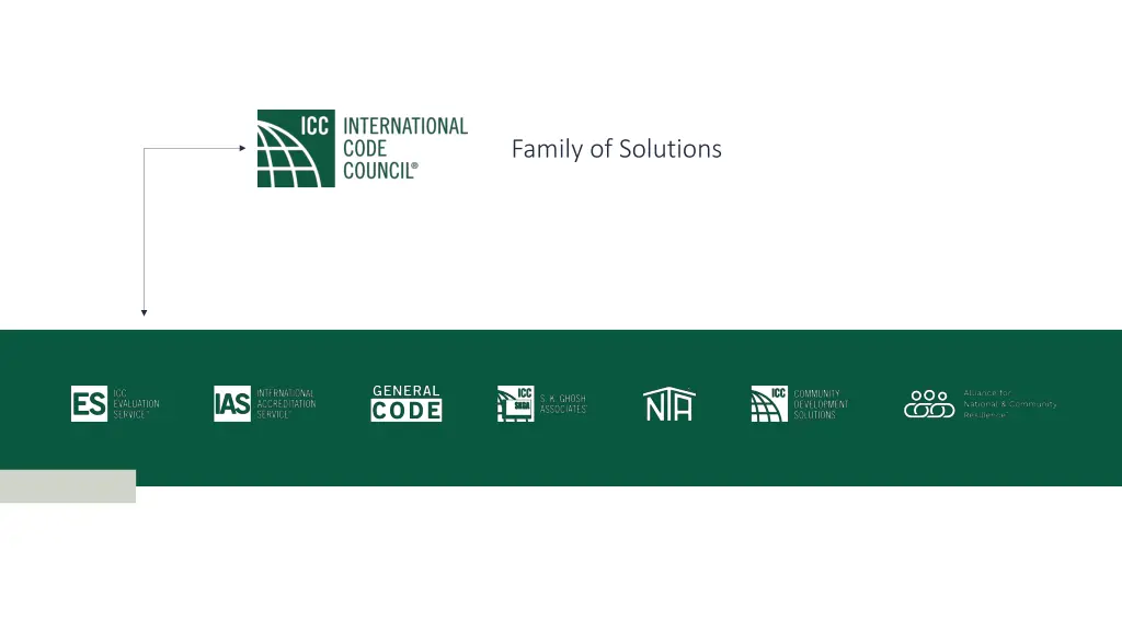 family of solutions