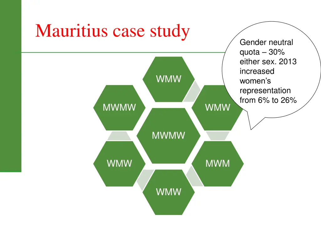 mauritius case study