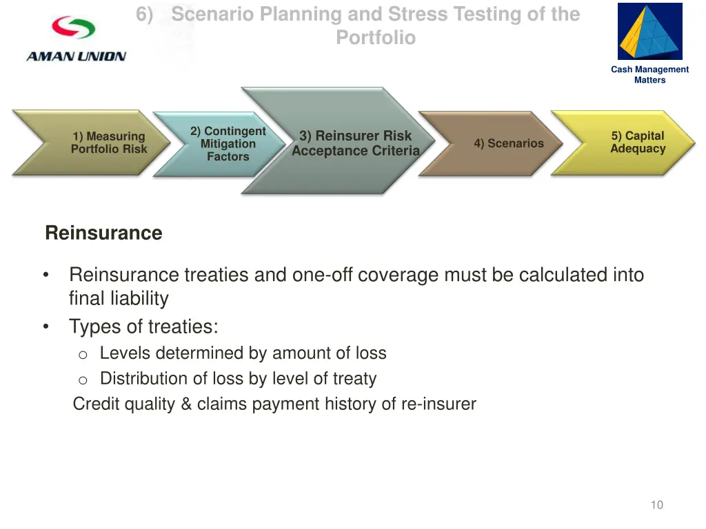 slide10