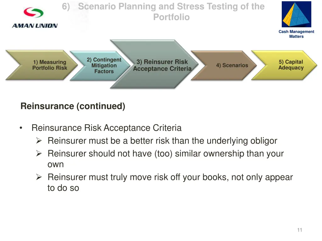 slide11