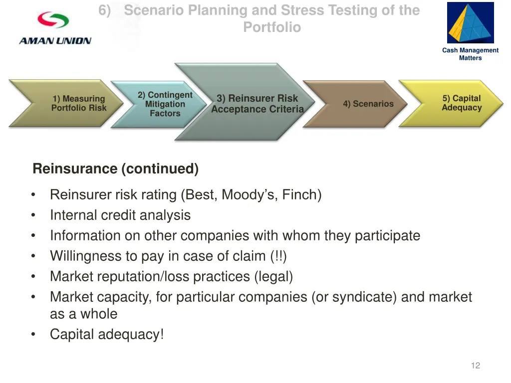 slide12