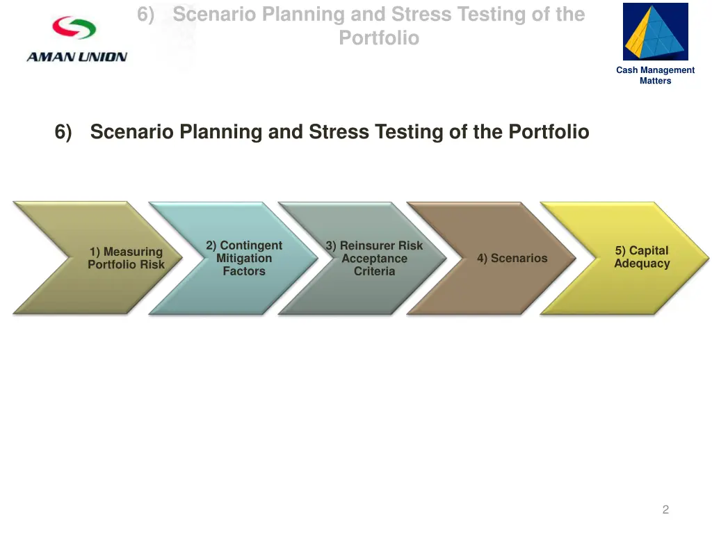slide2