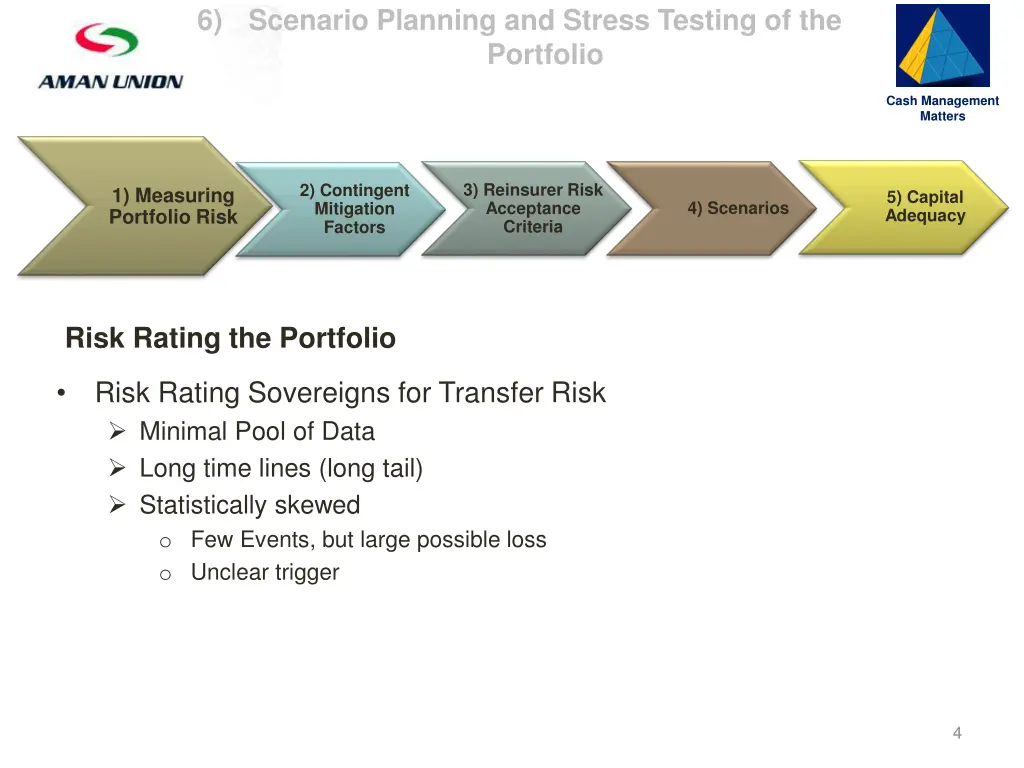 slide4