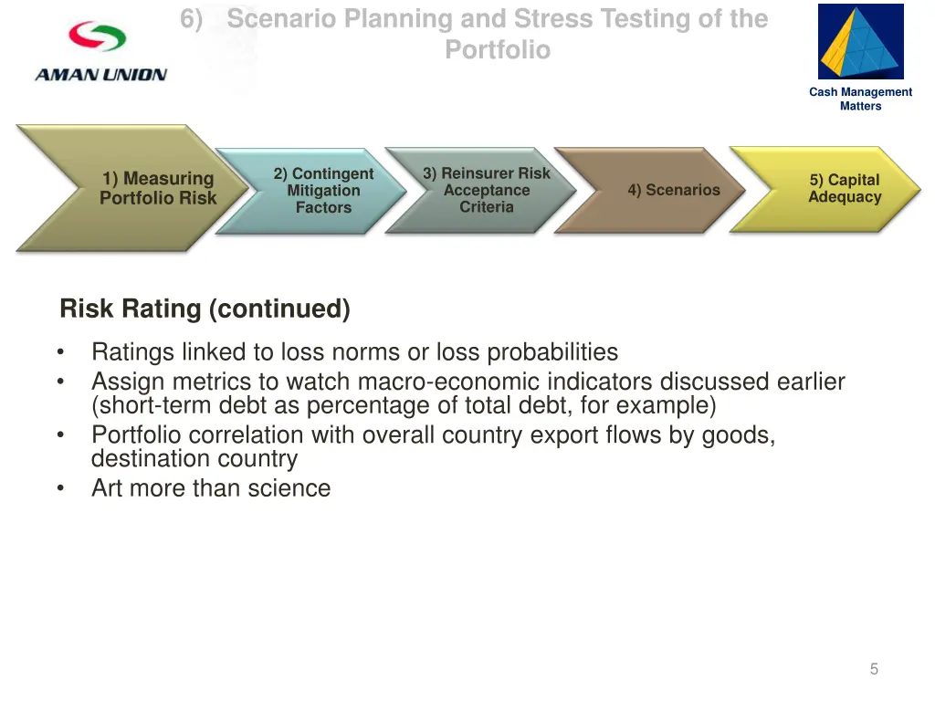 slide5