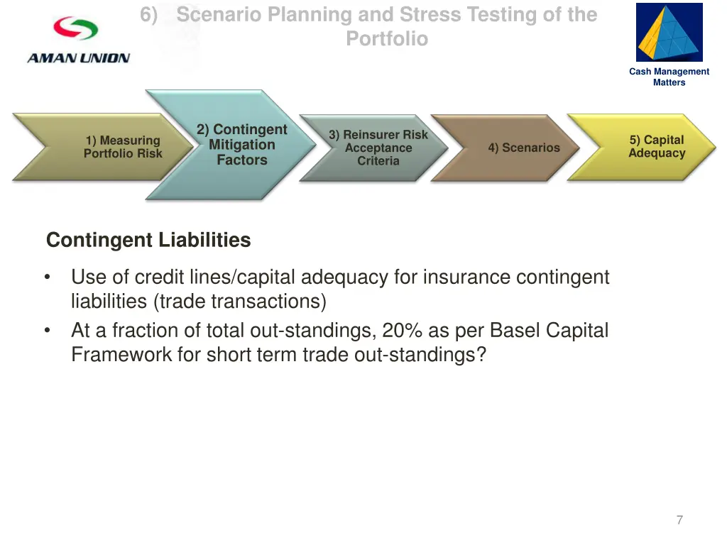 slide7