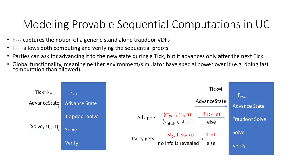 modeling provable sequential computations in uc