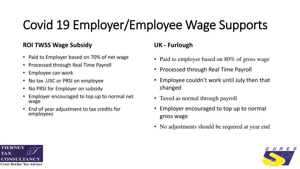 covid covid 19 employer employee wage supports 2