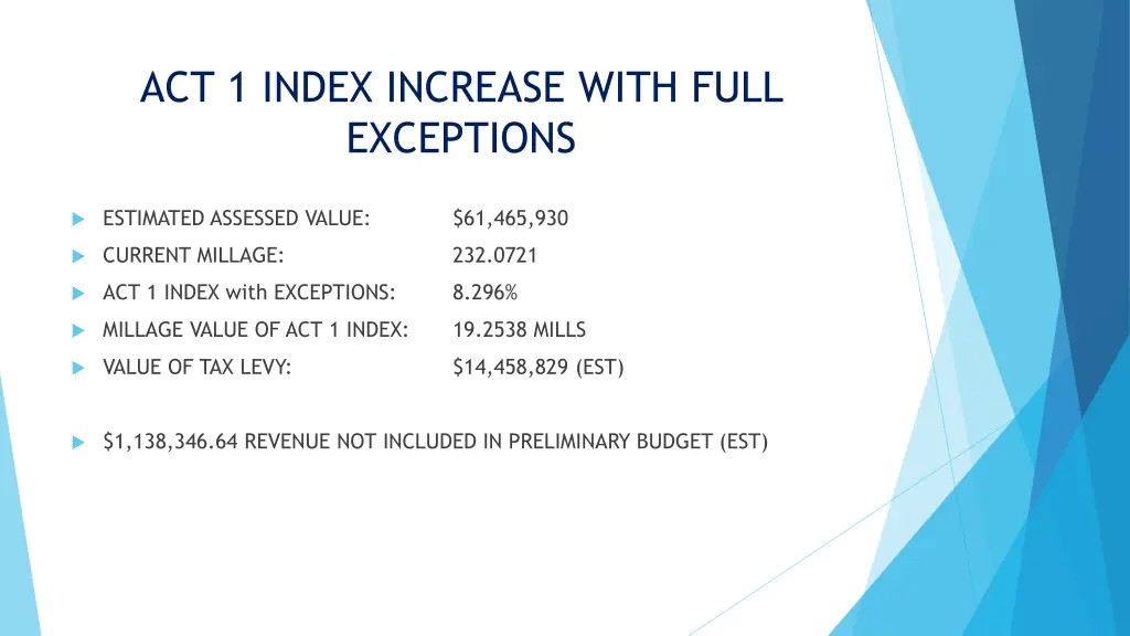 act 1 index increase with full exceptions