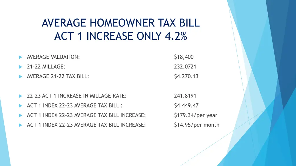average homeowner tax bill act 1 increase only 4 2