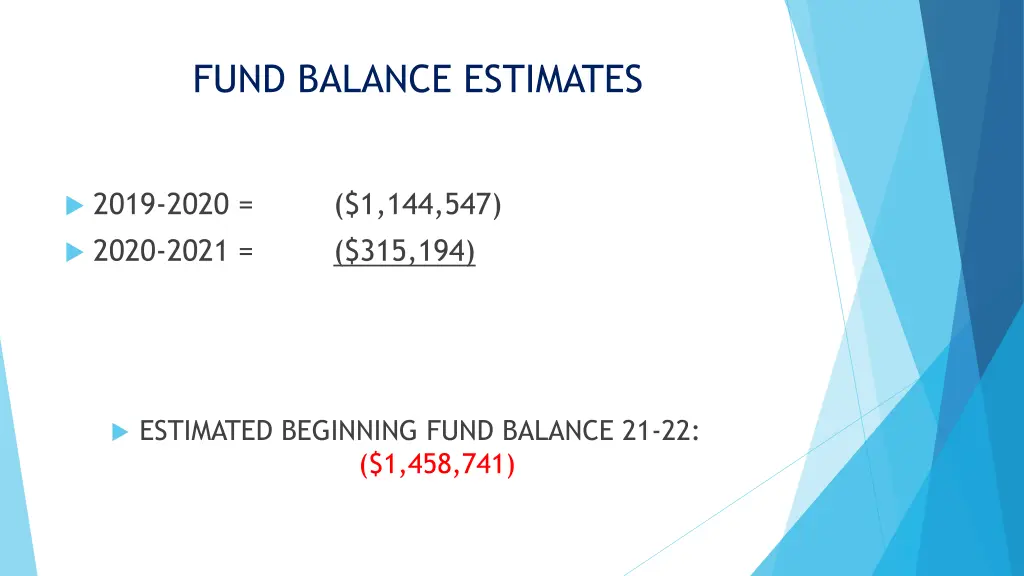fund balance estimates