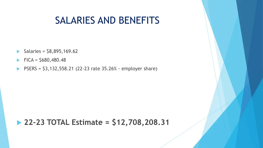 salaries and benefits