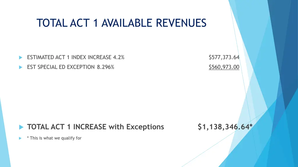 total act 1 available revenues