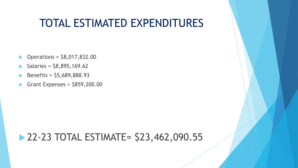 total estimated expenditures