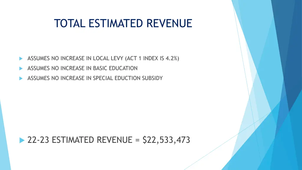 total estimated revenue