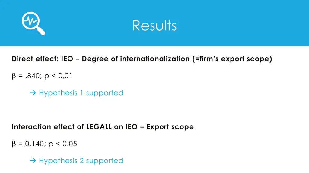 results