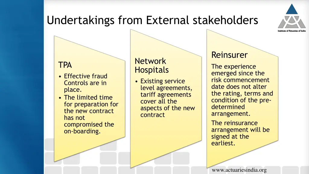 undertakings from external stakeholders