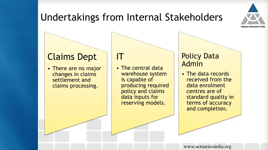 undertakings from internal stakeholders
