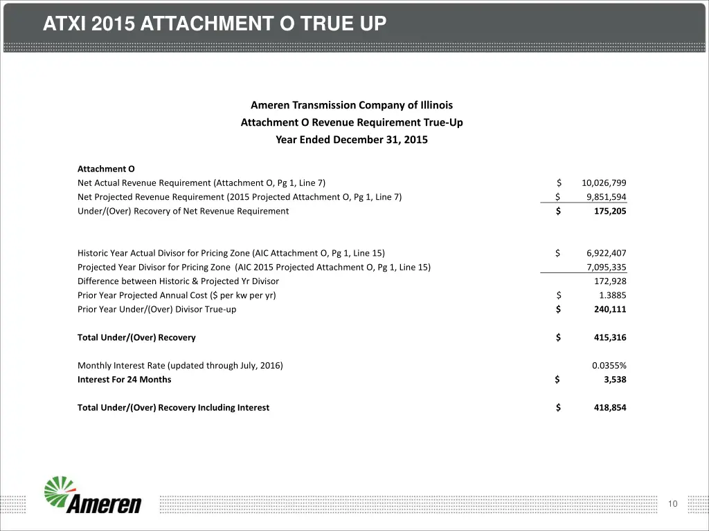 atxi 2015 attachment o true up