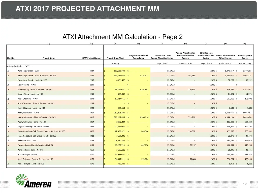 atxi 2017 projected attachment mm 1