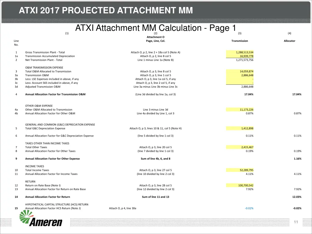 atxi 2017 projected attachment mm