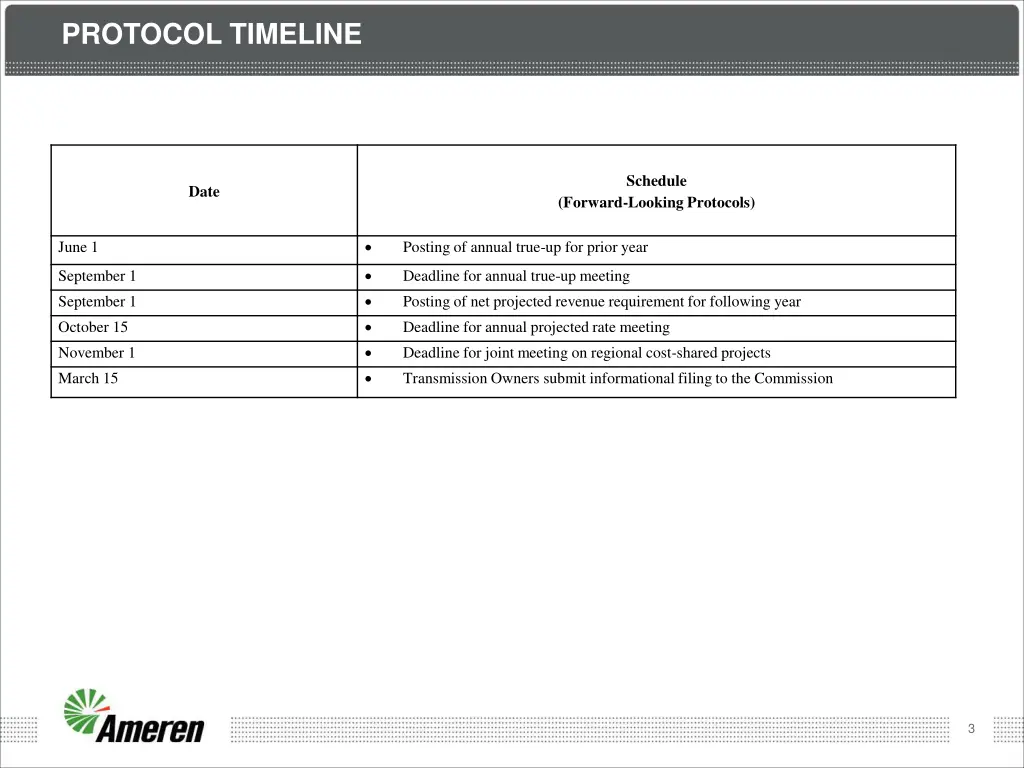 protocol timeline