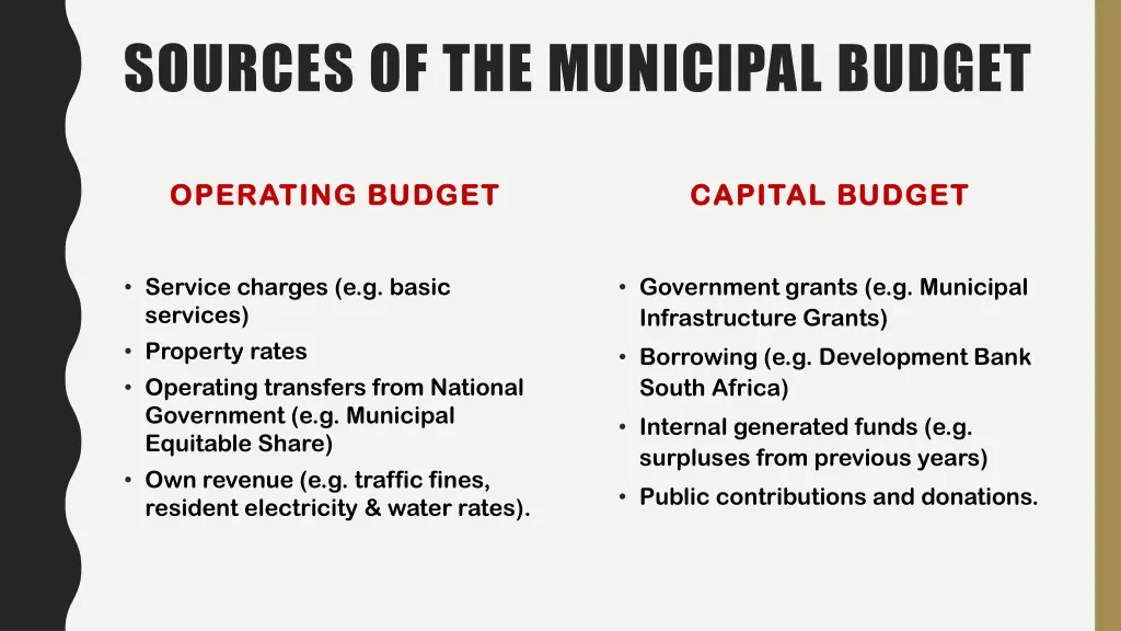 sources of the municipal budget