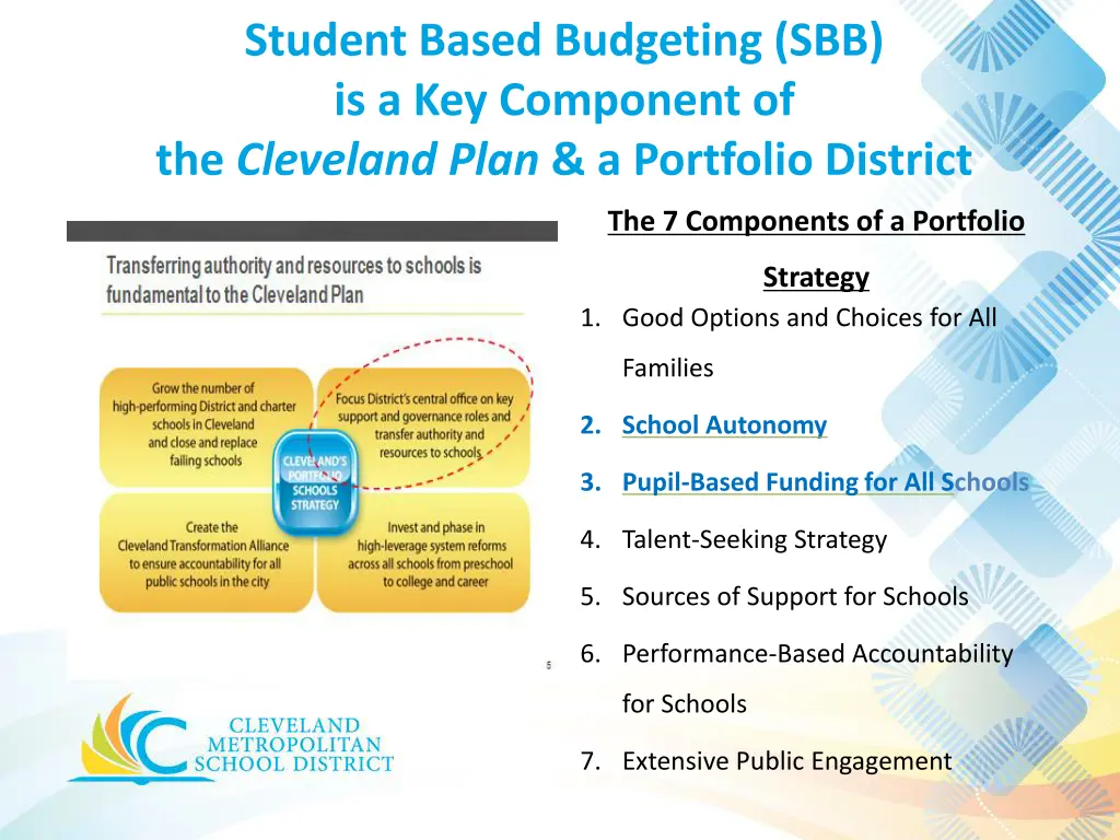 student based budgeting sbb is a key component