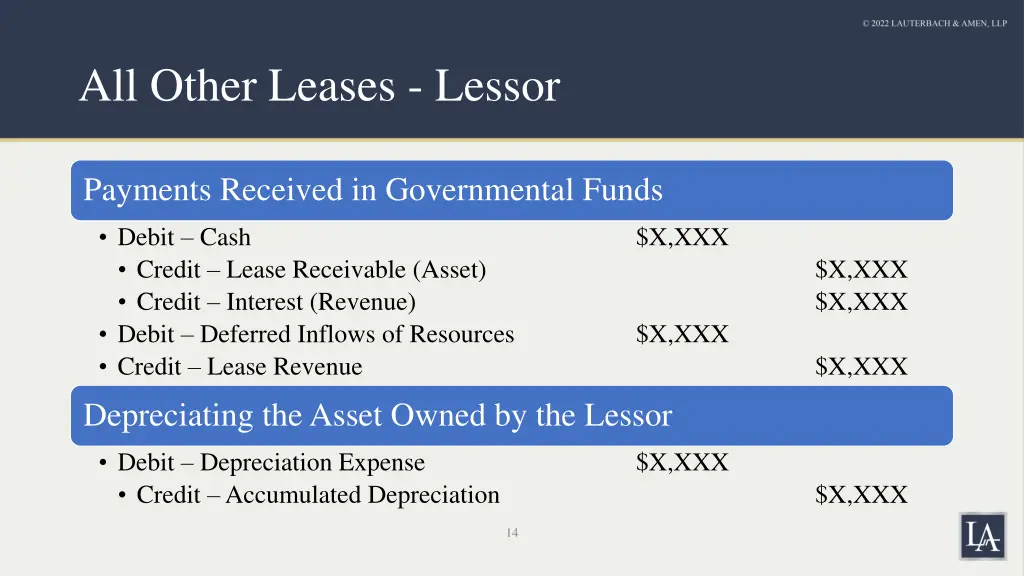 all other leases lessor 1
