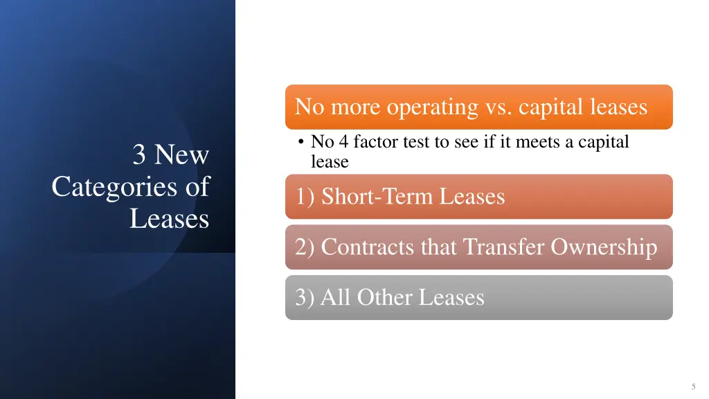 no more operating vs capital leases