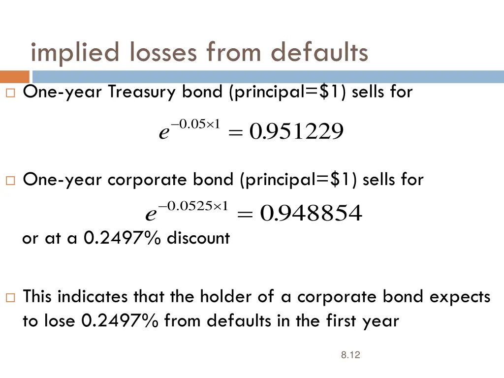 implied losses from defaults