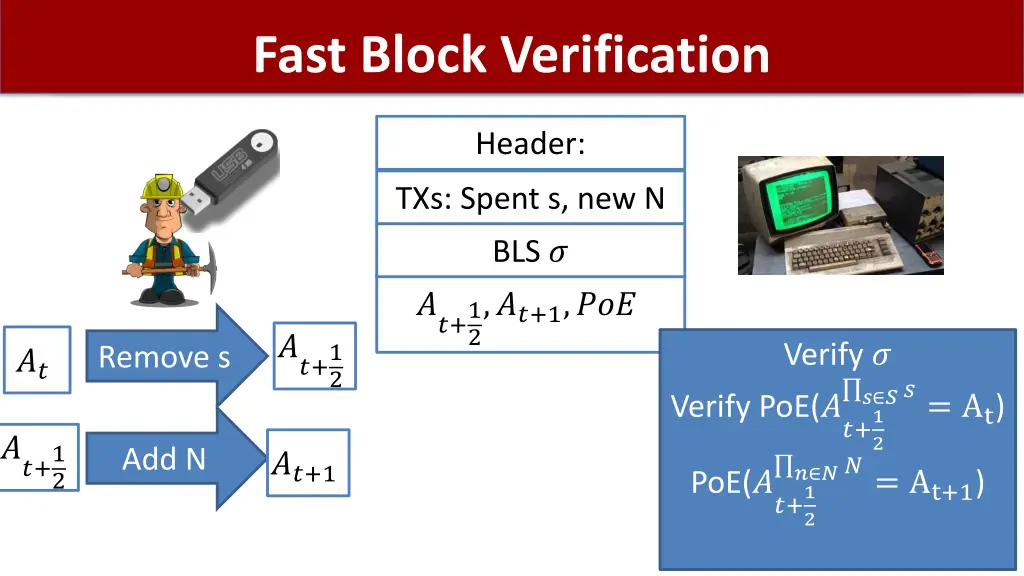 fast block verification