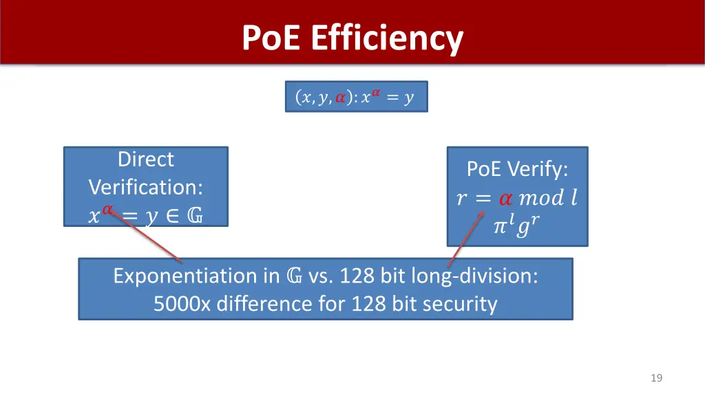 poe efficiency