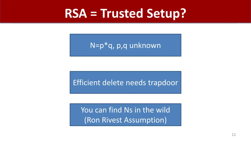 rsa trusted setup