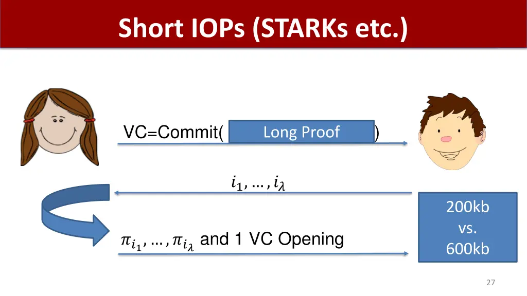 short iops starks etc 1