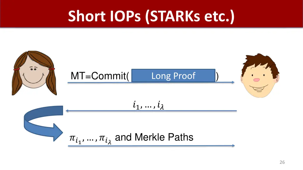 short iops starks etc