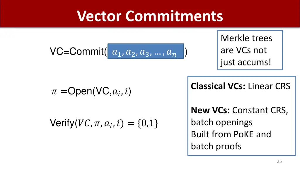 vector commitments