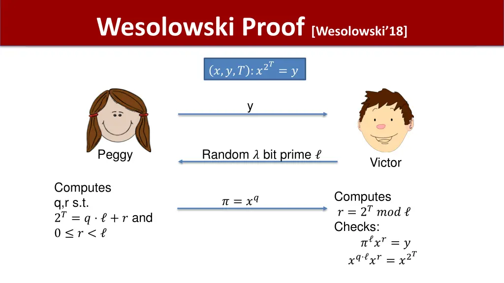 wesolowski proof wesolowski 18