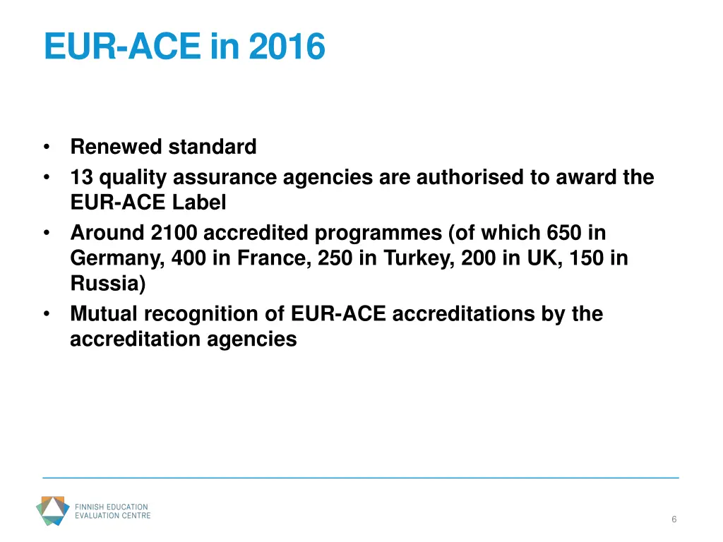 eur ace in 2016